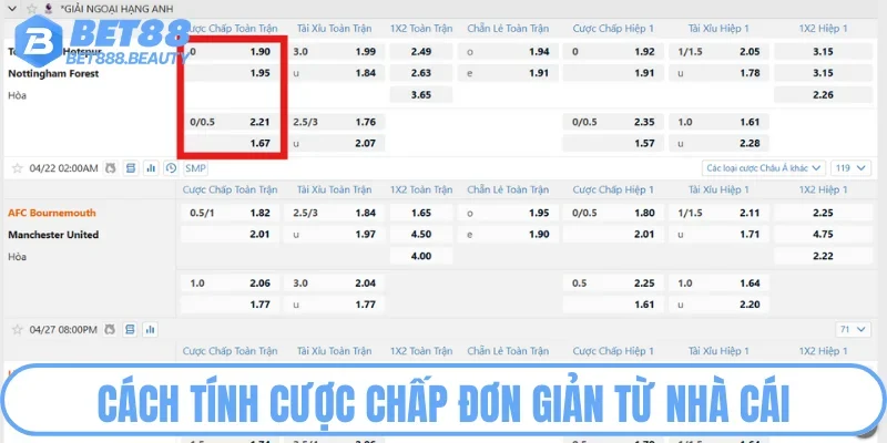 Cách tính cược chấp đơn giản từ nhà cái