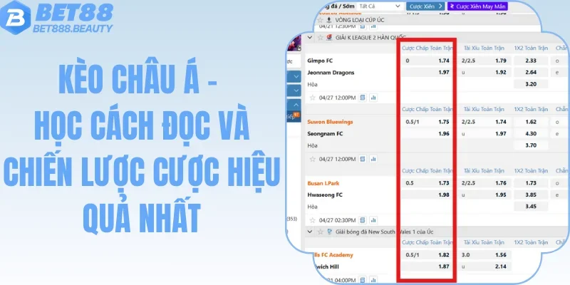 Kèo Châu Á - Học Cách Đọc Và Chiến Lược Cược Hiệu Quả Nhất
