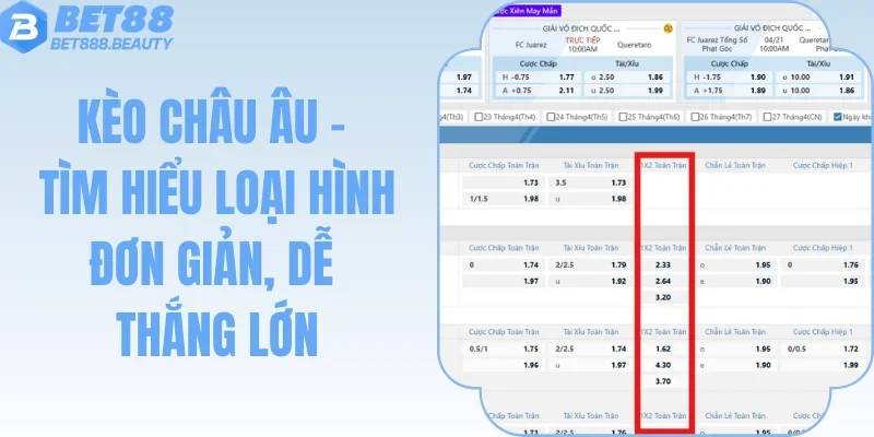 Kèo Châu Âu - Tìm Hiểu Loại Hình Đơn Giản, Dễ Thắng Lớn