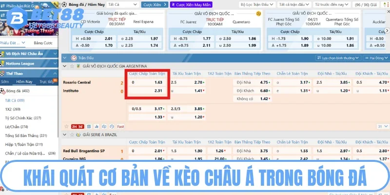 Khái quát cơ bản về kèo châu Á trong bóng đá